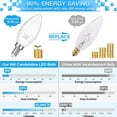 thumbnail image 4 of Bombillas LED tipo candelabro MaxVolador E12, 6 W, 5000 K, 600 lm, 4 of 8