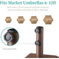 thumbnail image 6 of QRKD Fillable Mobile Umbrella Base, Heavy Duty Base, Square Tiered Market Stand for Patio, Deck, Outdoor w/ 4 Wheels, 2 Locks, 2 Knobs, 120lb Capacity - Brown, 6 of 14