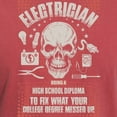 thumbnail image 3 of CafePress - Electrician T Shirt T Shirt - Mens Comfort Colors Shirt, 3 of 5