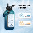 thumbnail image 2 of Botella de agua RAYMYLO con aislamiento de acero inoxidable de 1,9 L, azul cian, 2 of 6