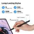 thumbnail image 4 of UGEE UT2 Fun Drawing Pad, Standalone Graphics Tablet No Computer Needed, 10.36 inch Drawing Area with 2K Display, 6GB + 128GB, 4 of 11