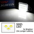 thumbnail image 2 of OEM-Fit 2W Full LED License Plate Light Kit For Ford E150 E250 E350 Econoline, E450 E550 SuperDuty Cargo Van, Powered by 18-SMD Xenon White LED Diodes, 2 of 9