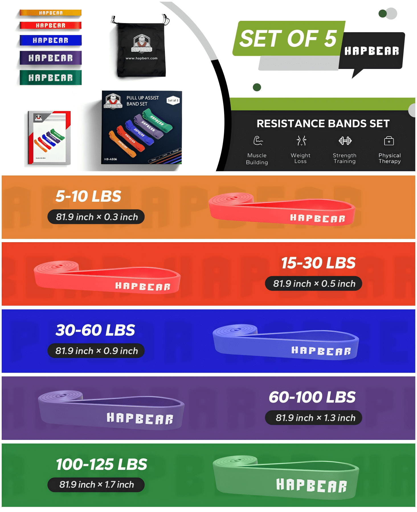 Pull Up Assistance Bands - Resistance Bands Set of 5 - Exercise Bands for Pull Up, Workout, Stretching, Physical Therapy, Muscle Training