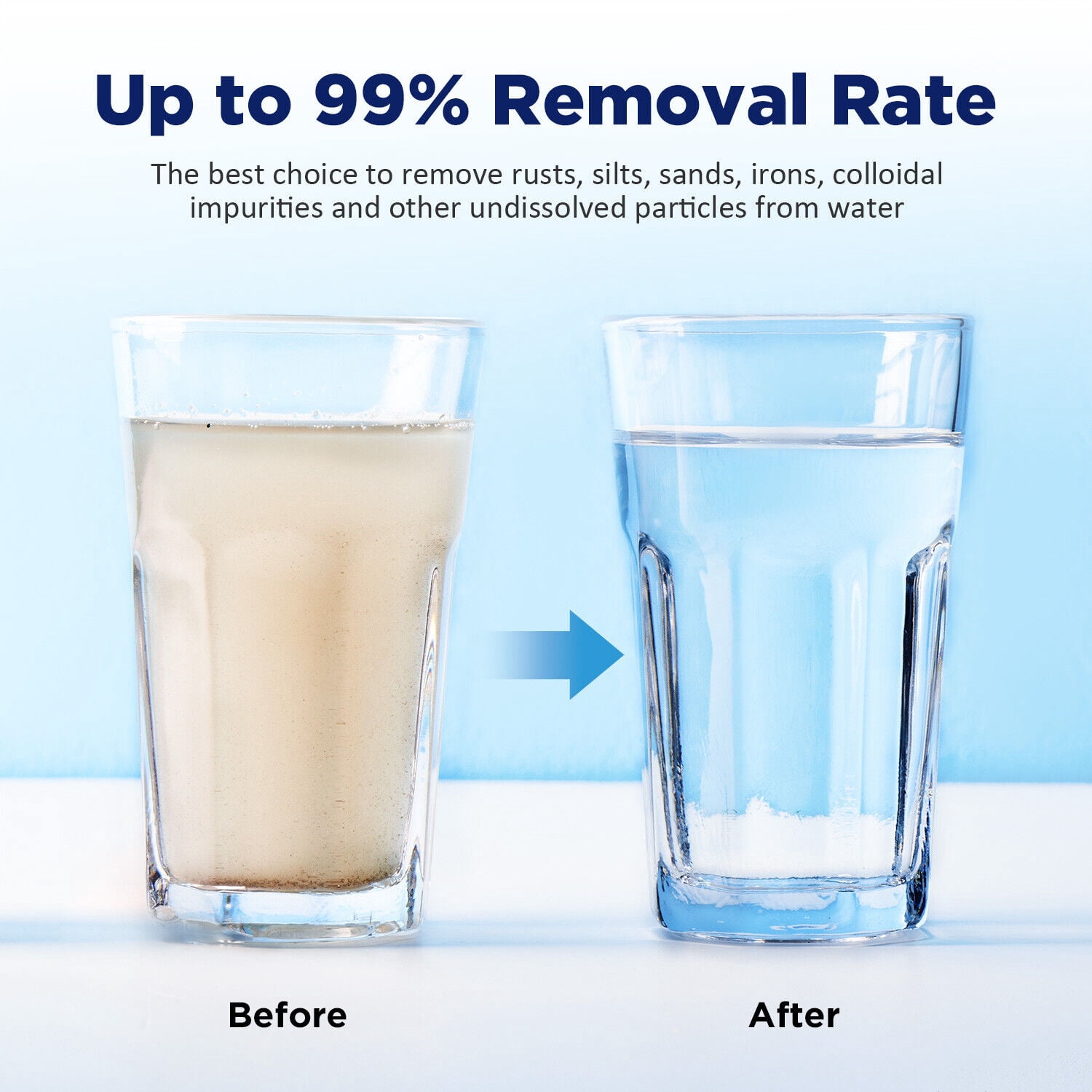Membrane Solutions 5 Micron 10" x 4.5" Whole House String Wound Sediment Filter for Well Water, Compatible with 84637, WPX5BB97P, PC10, 355214-45, 355215-45, WP10BB97P, WP5BB97P, 4 Pack