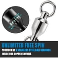 thumbnail image 4 of 20 Pack Fishing Swivels, Ball Bearing Swivels Fishing Tackles, Copper Stainless Steel Solid Rings High Strength Barrel Swivels Saltwater Fishing Swivels #2-65LB-20 Pack, 4 of 7