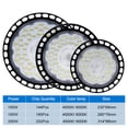 thumbnail image 5 of Foco LED de gran altura de 220 V CA, 100 W, 150 W, 200 W, SMD2835, 4000 K, 6000 K, alto brillo, para uso comercial, industrial, para garajes y talleres, lámparas OVNI, 5 of 5