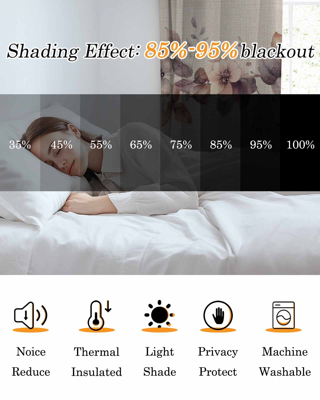 Spring Flower Blackout Curtains for Bedroom Living Room, Retro Brown Flower Watercolor Plant Linen Texture 72 In Long Thermal Insulated Room Darkening Drapes Grommet Window Treatments, 52 x 72 In