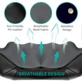 thumbnail image 4 of Shiatsu Neck and Back Massager with Soothing Heat, Nekteck Electric Deep Tissue 3D Kneading Massage Pillow for Shoulder, Leg, Body Muscle Pain Relief, Home, Office, and Car Use, 4 of 7