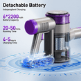 thumbnail image 5 of KANFUAQ Cordless Vacuum Cleaner, 38KPA/400W Lightweight Stick Vacuum Cleaners for Home, 5 of 5
