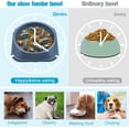 thumbnail image 3 of Bol Anti-Étouffement pour Chien 2 Pack Casse-Tête Interactif, 3 of 5