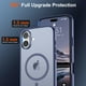 thumbnail image 4 of Funda magnética SUPFINE para iPhone 16, color gris lavanda, 4 of 7