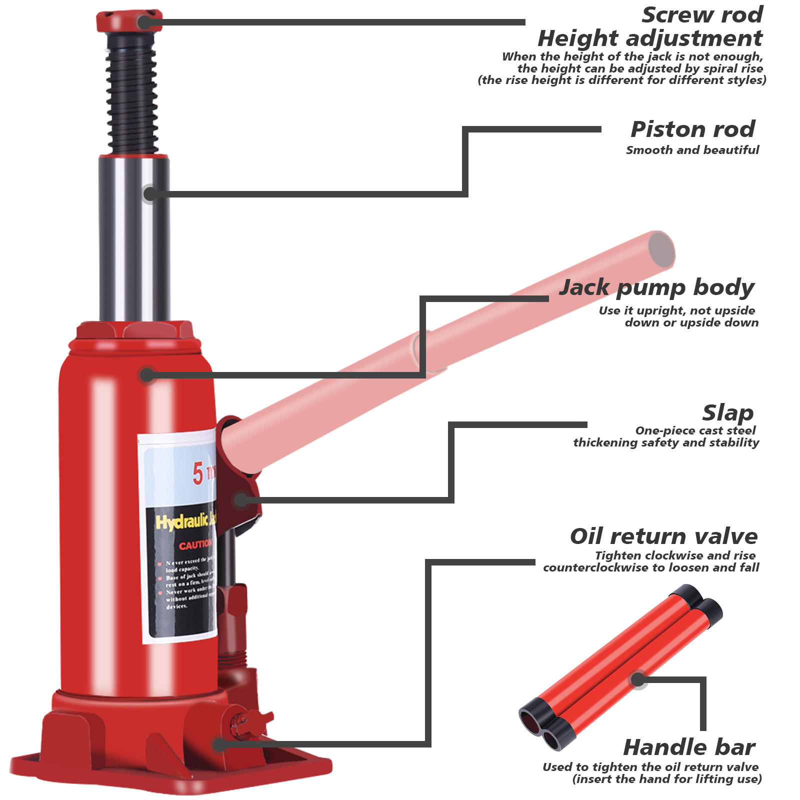 Esulomp 5 Ton Hydraulic Bottle Jack Car Repair Tools Walmart Com Walmart Com