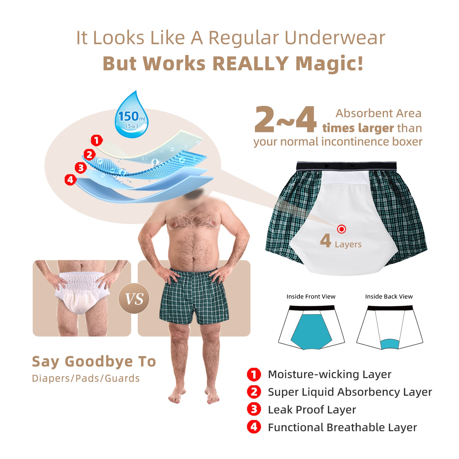 TIICHOO Washable Incontinence Underwear for Men Regular Absorbency ...