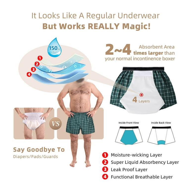 Mens Urinary Incontinence Underwear Breathable Regular Absorbency Reusable  Incontinence Briefs for Light to Moderate Leakage