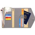 thumbnail image 2 of LAICAIW Mulit-Purpose RFID Blocking Travel Passport Wallet (Ver.4) Tri-fold Document Organizer Holder, 2 of 6