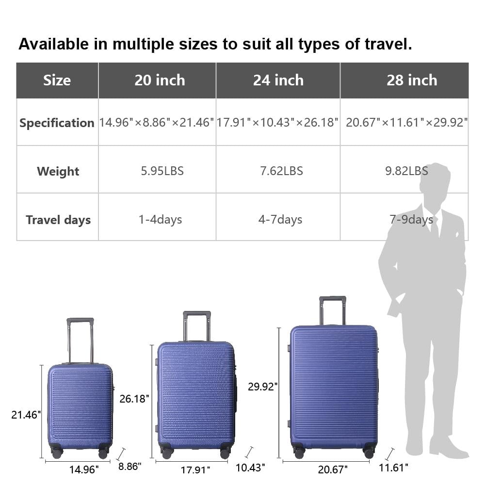 3Pcs 20''24''28'' Lightweight Luggage Sets, Hardshell Durable Suitcase Sets, 360-Degree Spinner Trunks with TSA Lock