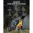 thumbnail image 5 of BigBlue Cellpowa 1000W Continuous / 2000W Peak Portable Power Station, 5 of 8