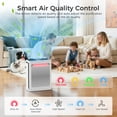 thumbnail image 3 of ALROCKET Air Purifiers for Home Large Room 2680 Ft² with Washable Filters, HEPA Air Purifier for Home Pets Bedroom with Fragrance, PM2.5 Air Quality Monitor, Air Cleaner for Dust, Pets, White, 3 of 9