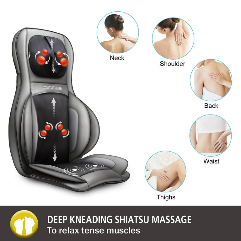 NEW! Comfier Shiatsu Neck & Back Massager, 2D/3D Kneading Massage