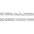 thumbnail image 2 of Luxury Chain Co. 4mm Italian Figaro Chain Sterling Silver Necklace for Women and Men, 22-Inch, 2 of 2