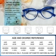 thumbnail image 6 of MARE AZZURO Women's Reading Glasses Oversized Round Readers 1.0 1.25 1.5 1.75 2.0 2.25 2.5 2.75 3.0 3.5 (Blue, 3.00) Polycarbonate Lens, 6 of 6