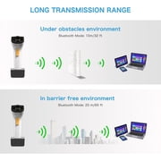 Netum DS2800 Wi-Fi 2D Wireless Barcode Scanner with Charging Cradle, New