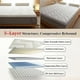 thumbnail image 4 of Japanese Futon Mattress For Queen And King Size Beds 100x200cm Floor Cushion Grey White Portable Roll Up Fold Design, 4 of 5
