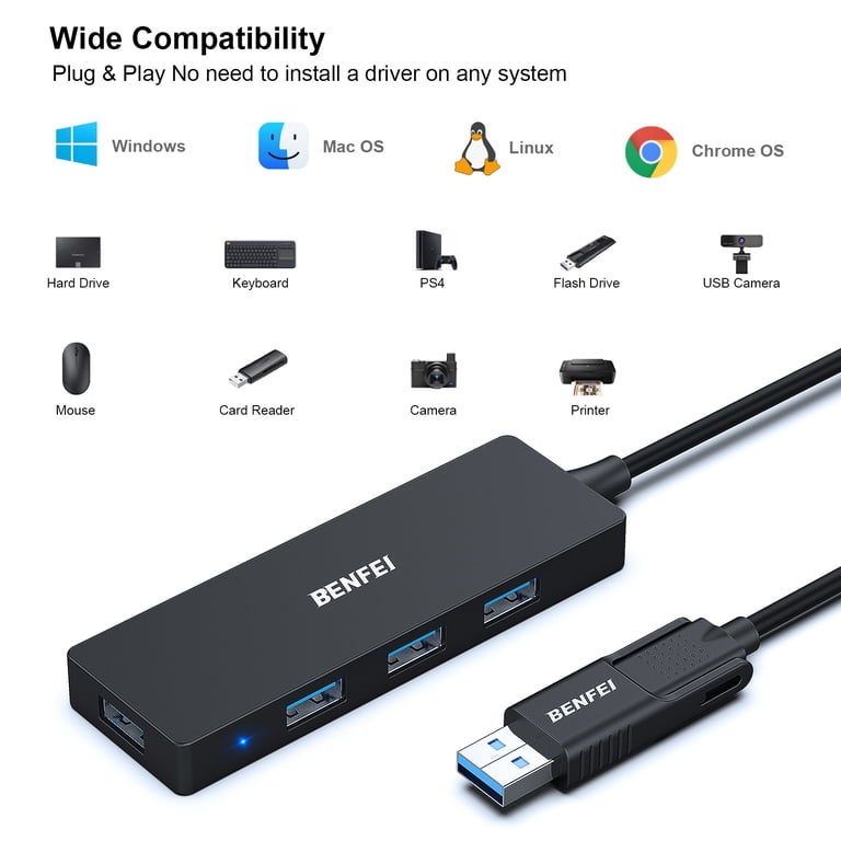 Benfei 4-Port USB 3.0 Hub, Ultra-Slim Expander photo 5