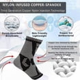 thumbnail image 4 of Copper Infused Ankle Compression Sleeves for Pain Relief and Support, 4 of 5