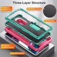 thumbnail image 6 of for Motorola Moto Edge 30 Pro Case Kickstand Durable 3-Layer Military Grade Protective Cover Hybrid Silicone Heavy Duty Rugged Shockproof Screen Lip Raised Protection Cover,Rose+Mint, 6 of 8