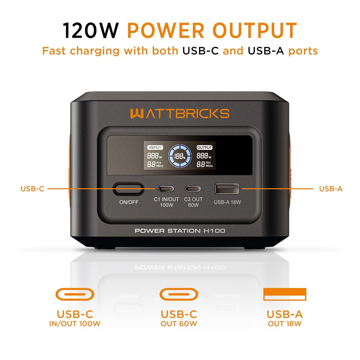 Genmax Power Watts Bricks Energy Solar Panel