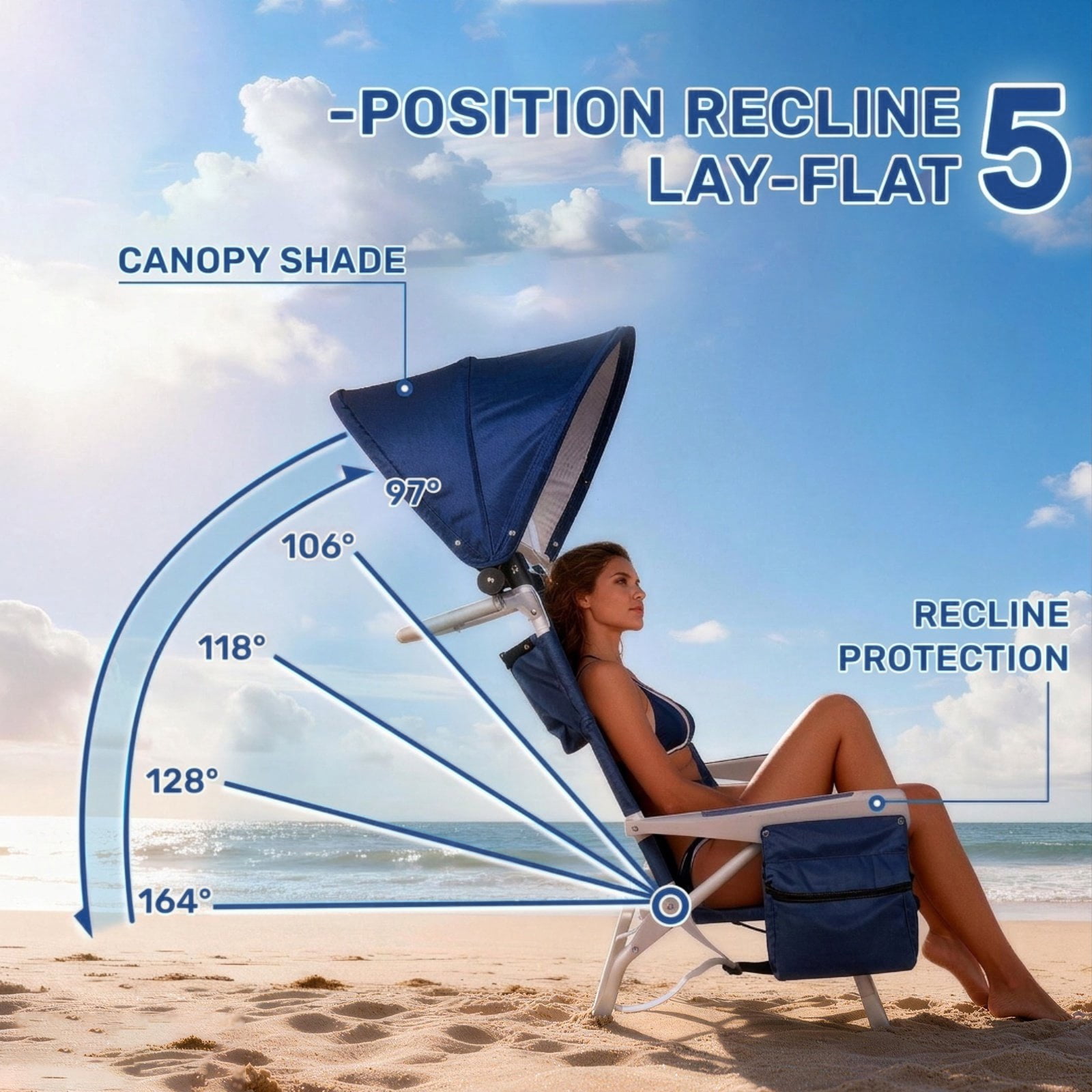 SUNSPIRE Beach Chair Canopy Adjustable Shade, 5-Position Lay Flat Aluminum Folding Chair Detachable Umbrella with Cooler Bag Cup Phone Holder