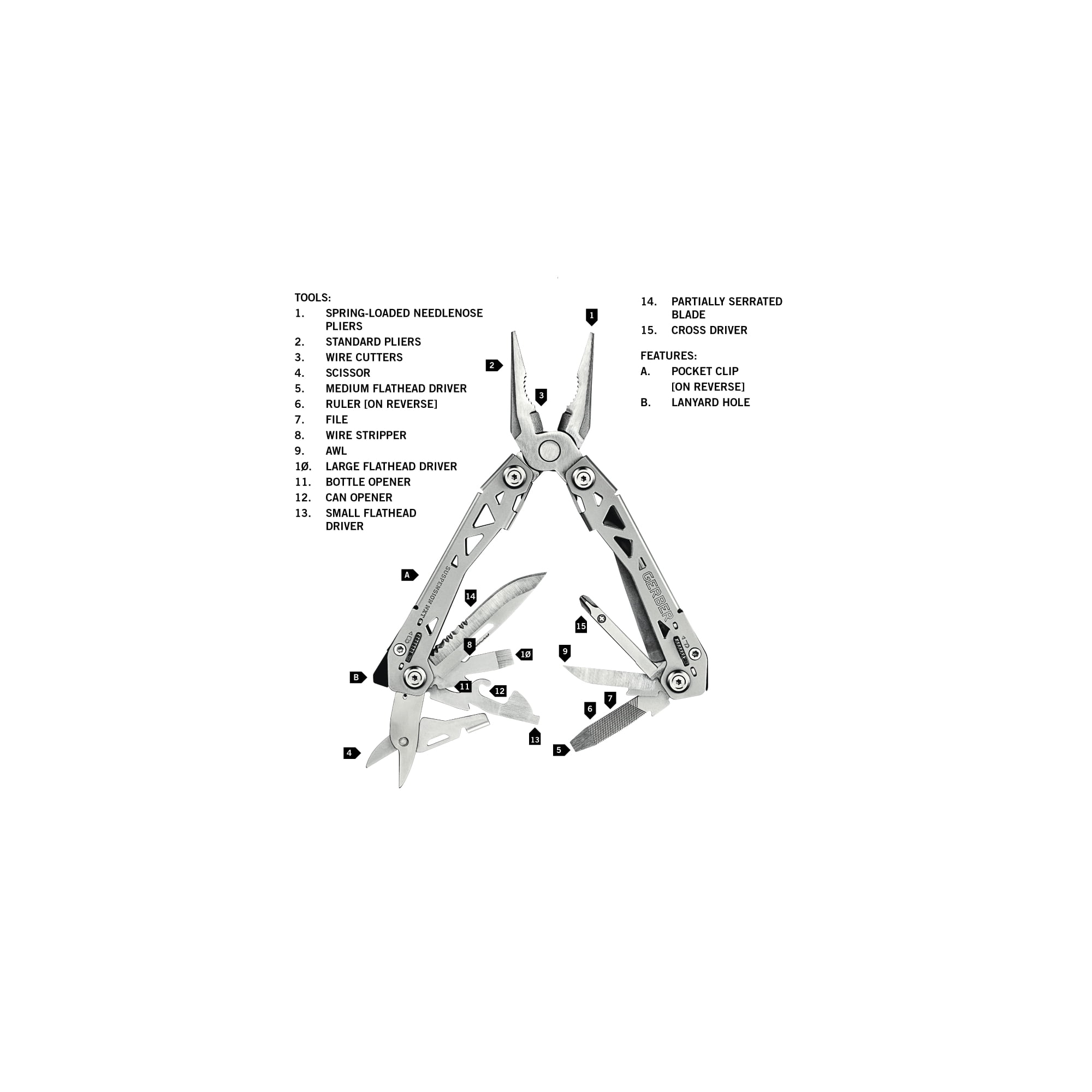 Gerber Suspension NXT, 15-in-1 Multitool, EDC, Silver