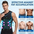 thumbnail image 4 of Compression Shirts Men Sleeveless Crewneck Stretch Slim Fit Tummy Control Body Shaper Undershirt for Gym Running Outdoor Sports,Black, 4 of 7