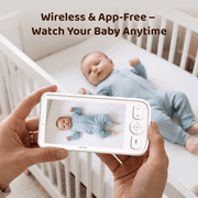 Baby Monitor with Camera and Audio, Netvue Peekababy 1080P HD 5 Video Monitors Security Cameras
