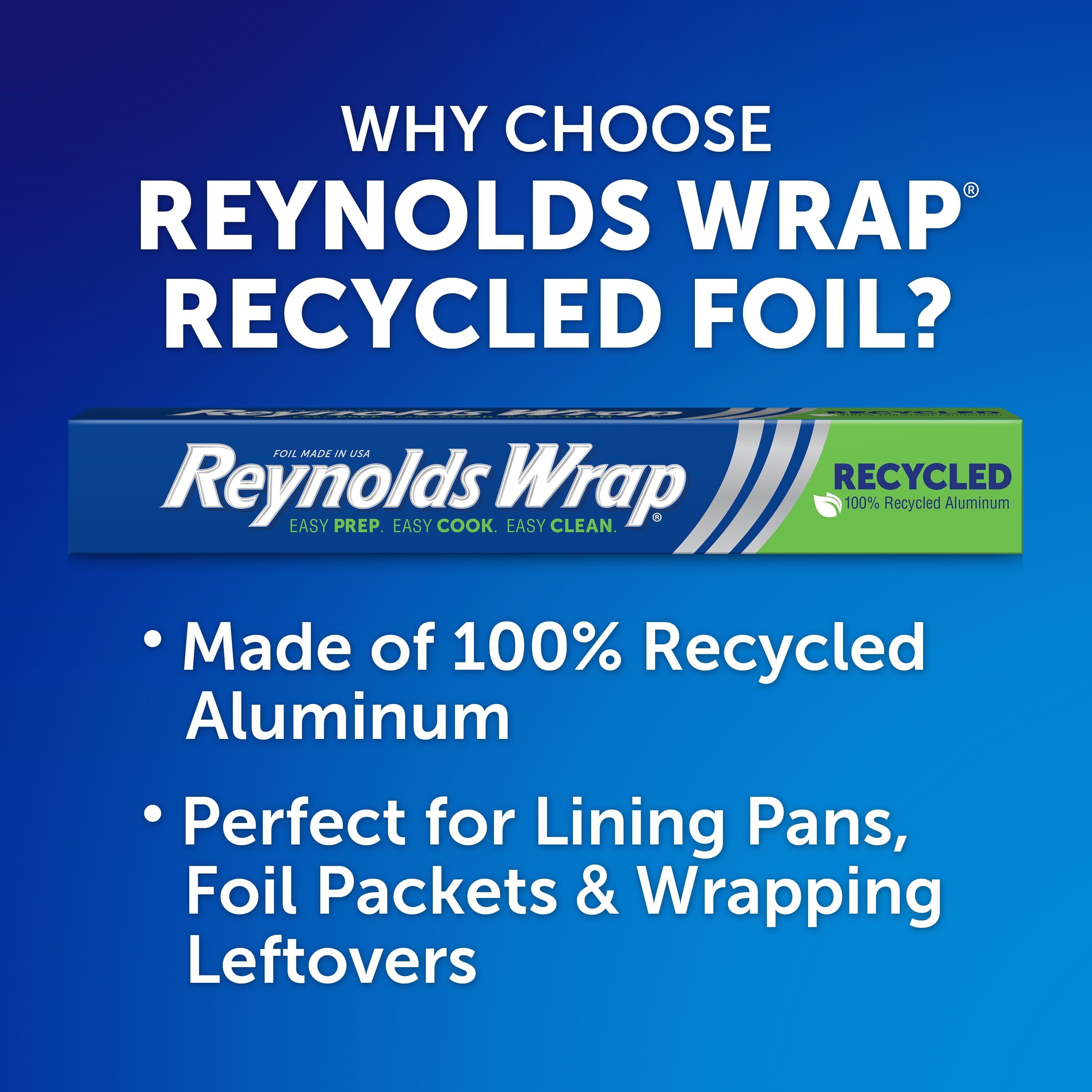 Reynolds Wrap® Aluminum Foil, 75 sq ft - Fred Meyer