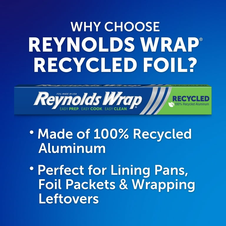Reynolds Wrap Logo