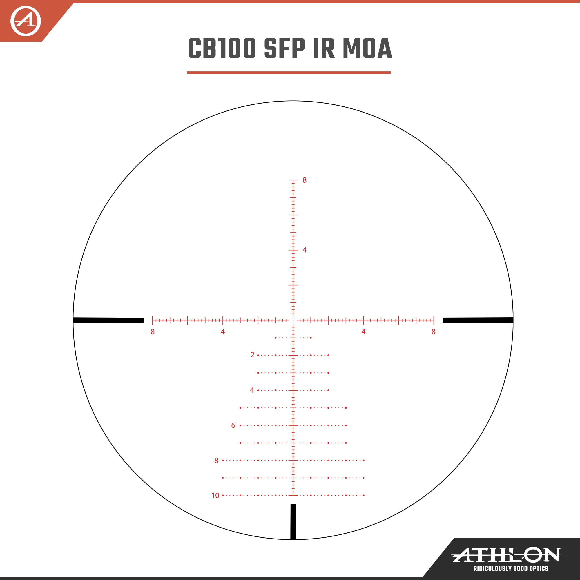 Athlon Optics Ares ETR Rifle Scope 4.5-30x 56mm Illuminated APRS6 MIL Reticle Matte Black