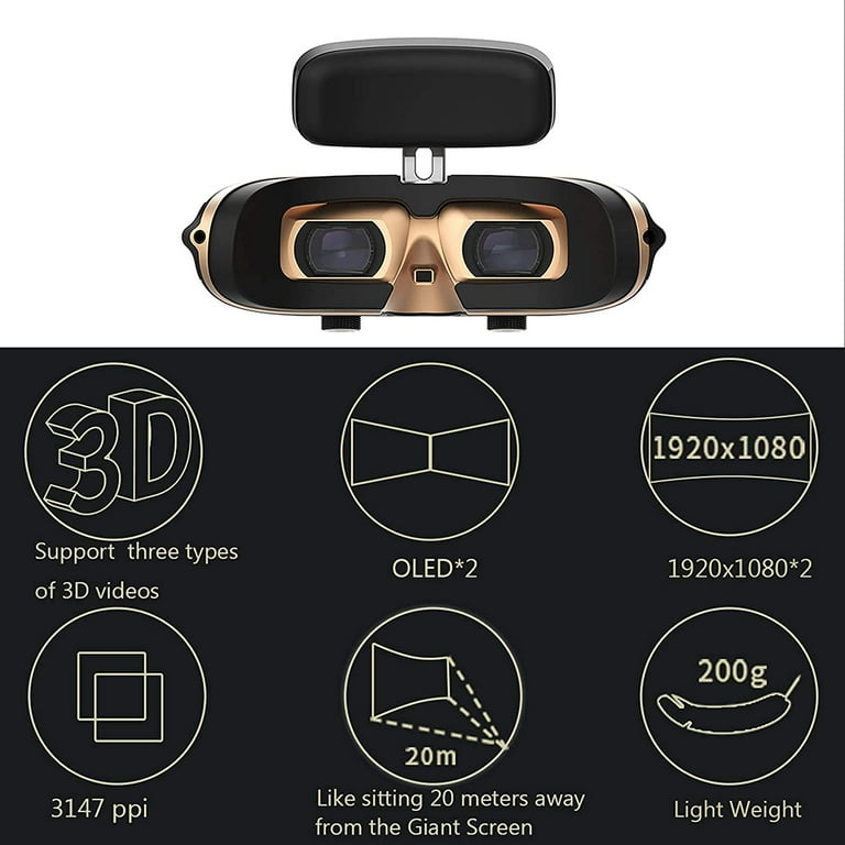 GOOVIS Pro-2021 Personal 3D Cinema Meta -Universe None VR Headsets