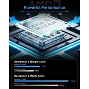 MINISFORUM BD775i SE Mini PC Motherboard AMD Ryzen 7 7745HX Gaming Computer Without RAM/SSD/OS, 2X DDR5 SODIMM Slots, 2X PCIe4.0 SSD, M.2 2230 Key E Slot, HDMI+DP+USB-C Triple Video Outputs