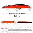 thumbnail image 2 of 10 Uds. Wobbler de ojos 3D cebo duro falso con ganchos para aparejos de pesca de Lucio, 2 of 9