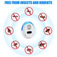 thumbnail image 2 of Ultrasonic Pest Repeller Electronic Plug in Indoor Pest Repellent, Pest Control for Home, Office, Warehouse, Hotel, 2 of 8