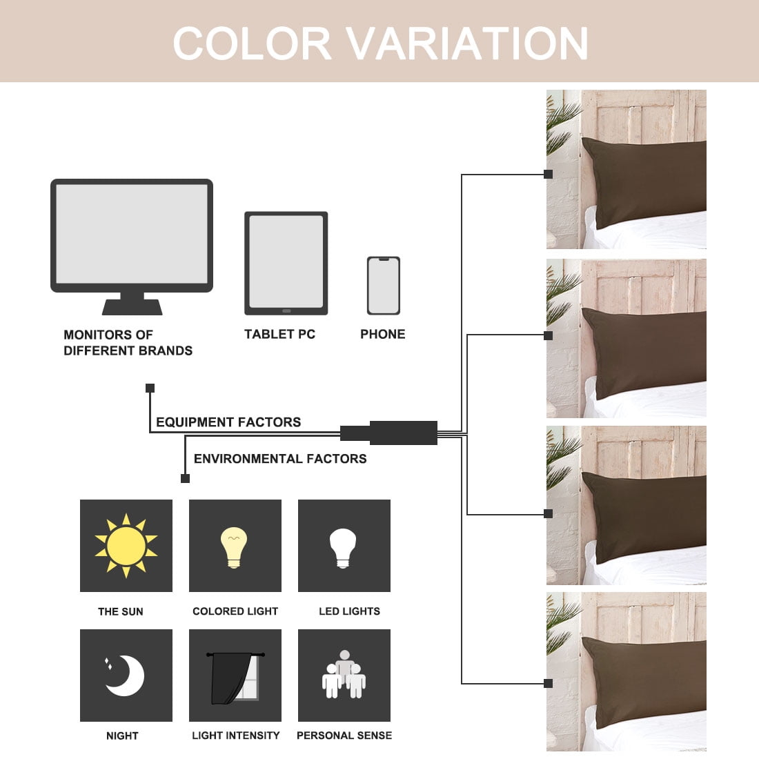 Unique Bargains 2 Packs Brushed Microfiber Body Pillowcase Brown 20" x 48"