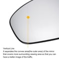 thumbnail image 4 of Reemplazo de vidrio de espejo retrovisor del lado izquierdo para Renault Captur 2020-2023, vidrio calefaccionado blanco de Unique Bargains, 4 of 6