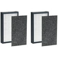 thumbnail image 2 of Nispira True HEPA Filter E Replacement Compatible with Germ Air Purifier Model 4100 4150BL 4150P 2 Packs, 2 of 2