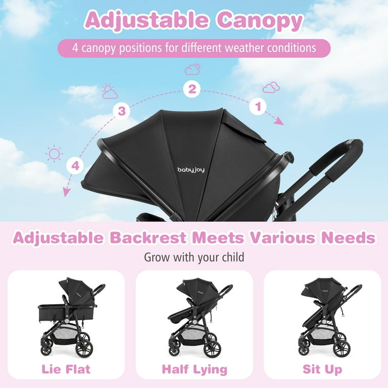 Best travel pushchair for newborn sale