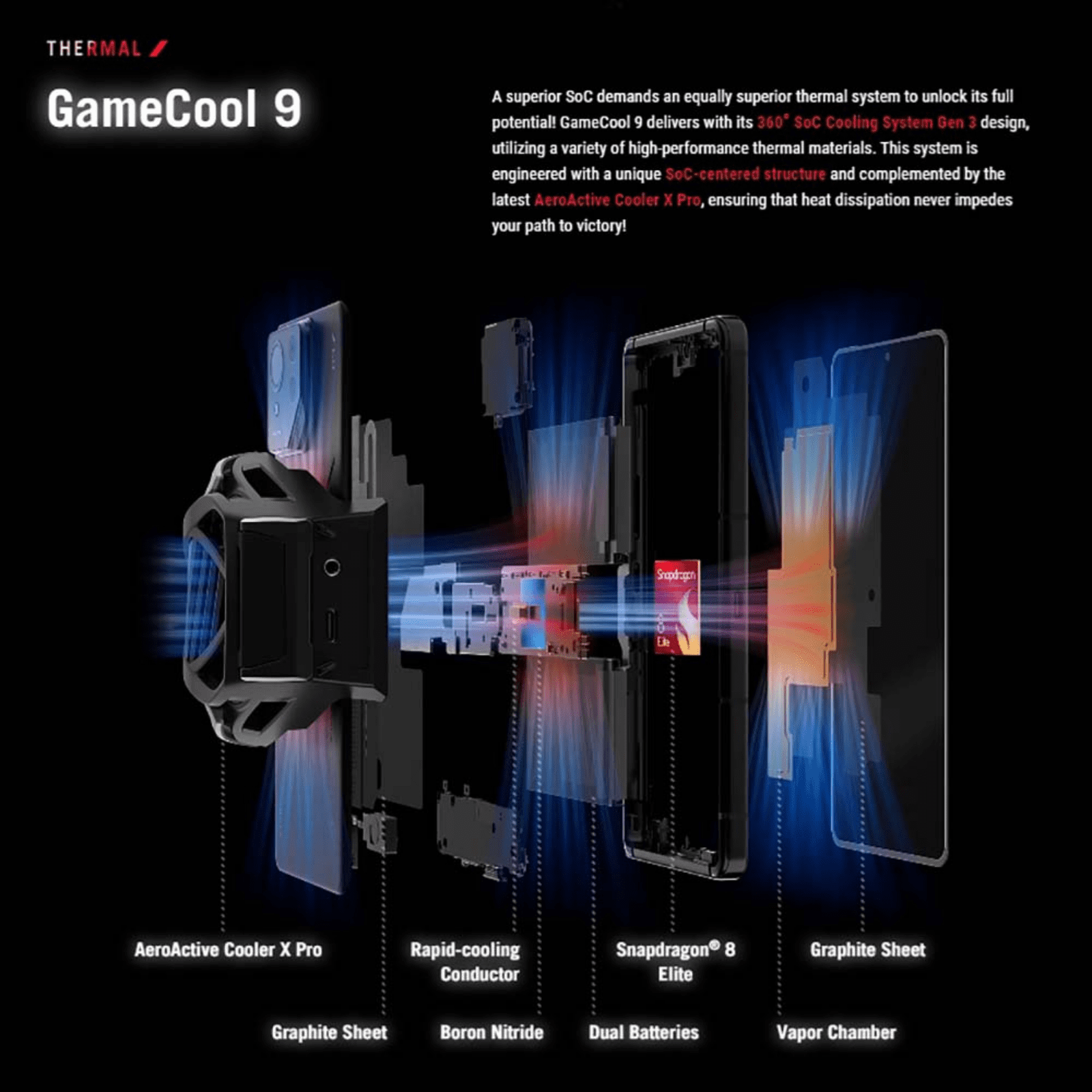 ROG Phone 9 Pro 16+512GB 6.78inch Display 2k 165Hz 5G Gaming phone,Global version