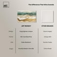 thumbnail image 6 of Glittering Waves of Dawn Canvas Coastal Abstracts by Art Remedy, Gallery Wrapped, 45" x 30", 6 of 7
