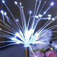 thumbnail image 5 of CNKOO Feather Table Lamp Atmosphere Night Light for Living Room Wedding Birthday Bedside USB Power with Remote Control, 5 of 5