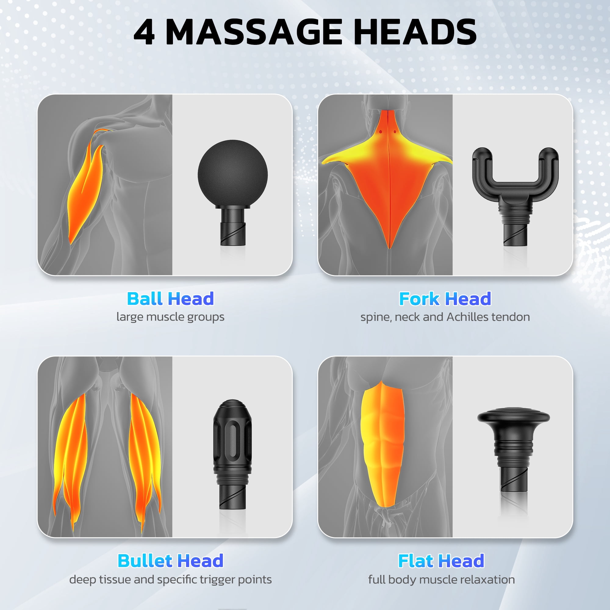 MARNUR Mini Massage Gun, Portable Handheld DeepTissue Massager, Quiet & Lightweight Palm, Sized Design, Gray